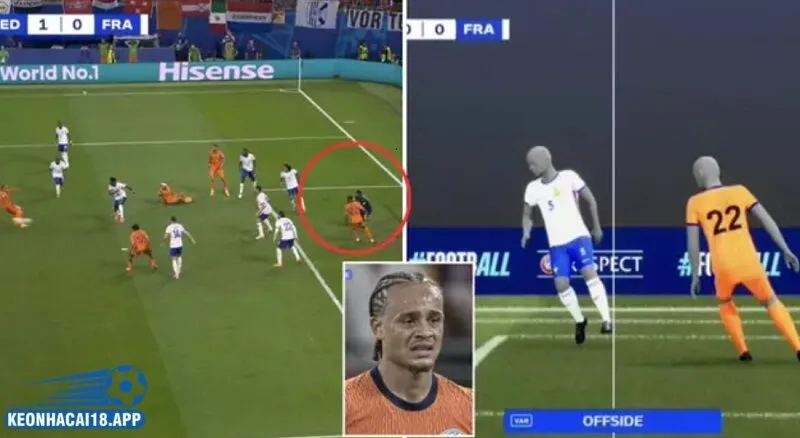 Các điều kiện cấu thành lên lỗi việt vị